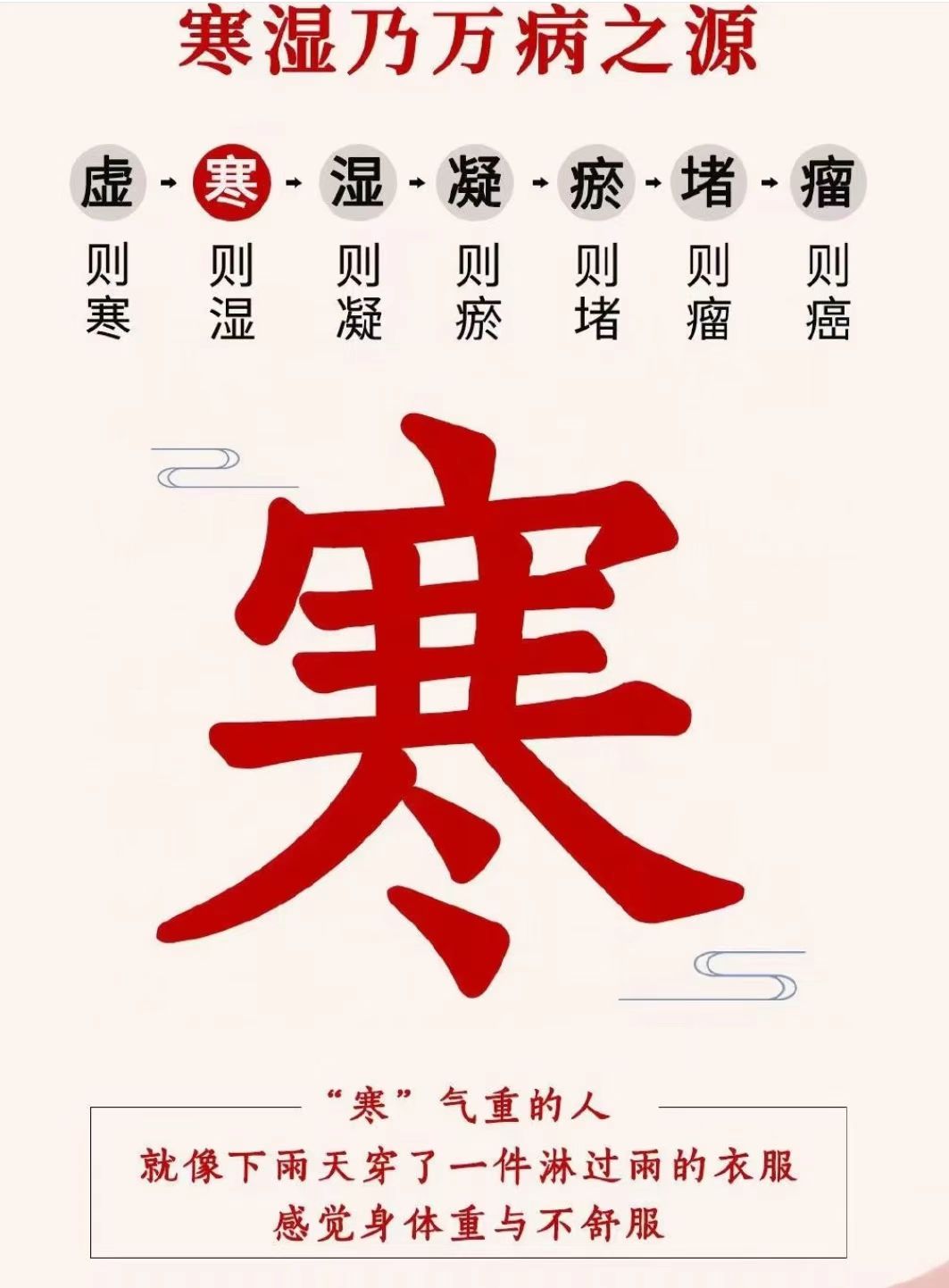 寒湿九大体质自测养生十二时辰鼻炎的危害大吗打呼噜是种病！尤其这八种